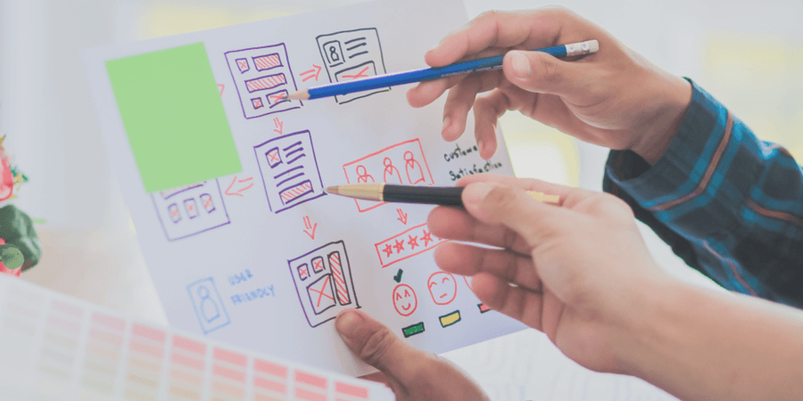 Usability Testing UX Design Tools